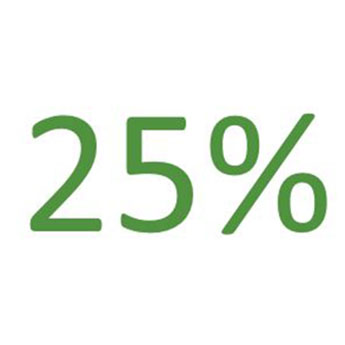 25%