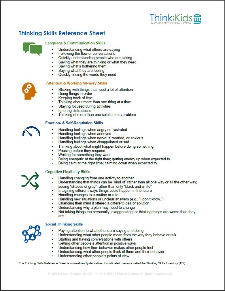 Thinking Skills Reference Sheet